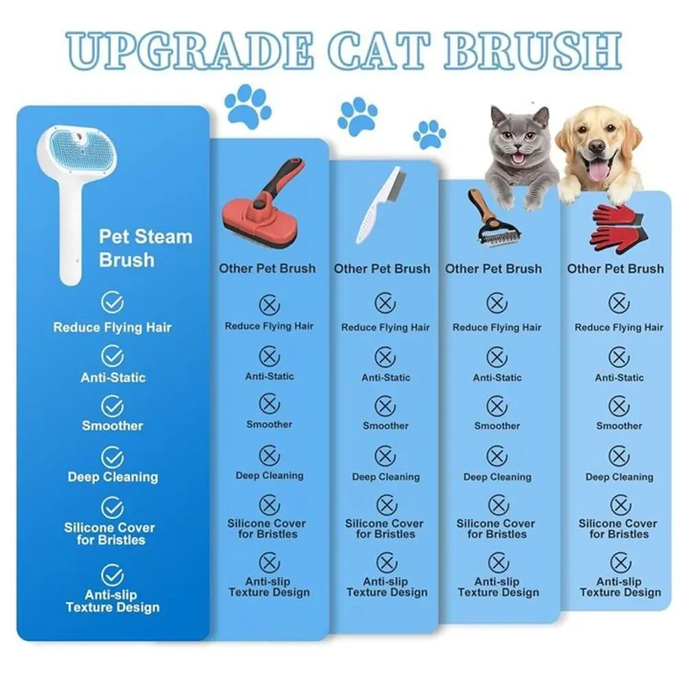 Pet Steam Brush for Dog & Cat - 3-in-1 Steam Grooming Brush